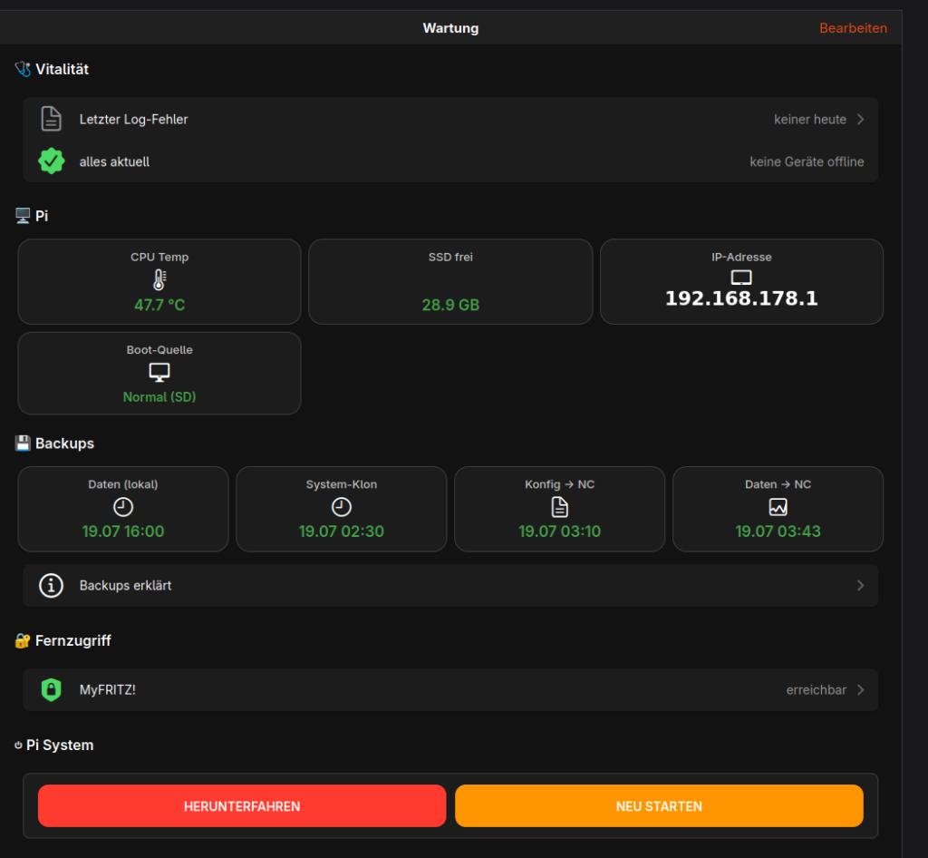 Wartungs-Dashboard: Systemzustand des Raspberry Pi, Backup-Zeitstempel und Fernzugriffsstatus — der Blick, der zeigt, ob wirklich alles läuft